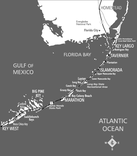 Keys Map